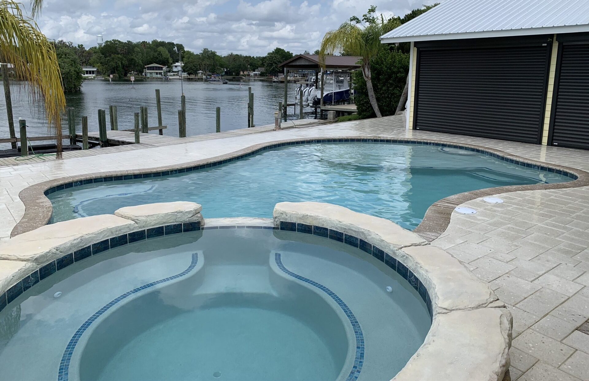 Richie Pools, Inc - Lyon Financial
